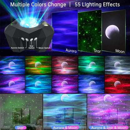 Aurora Galaxy Moon Projector